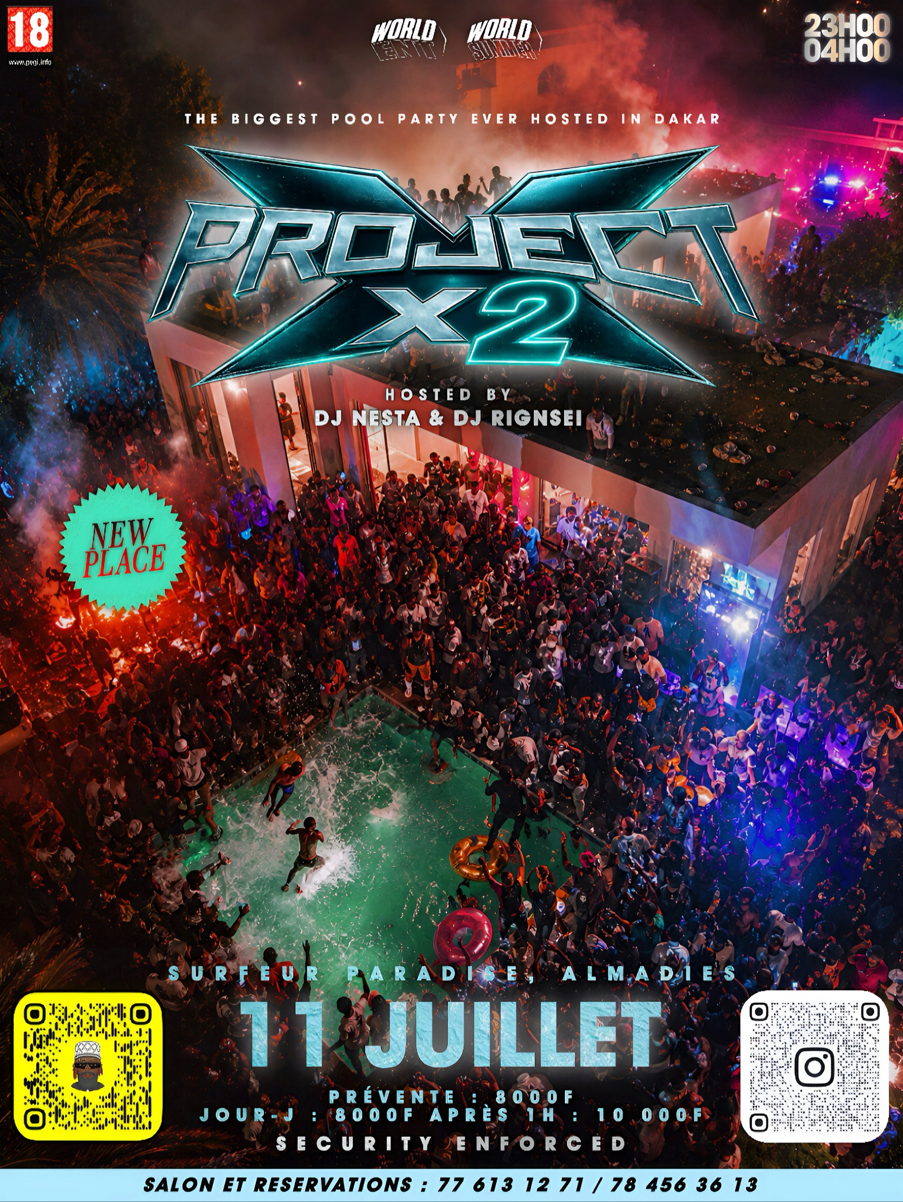 PROJECT X2